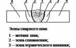 Виды сварных швов и соединений