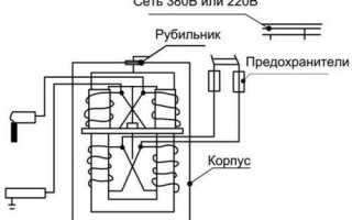 Виды современных сварочных аппаратов