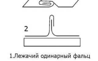 Как собрать фальцегибочный станок