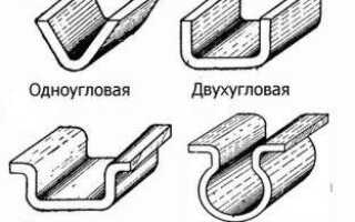 Технология гибки листового металла