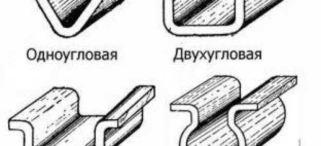 Технология гибки листового металла