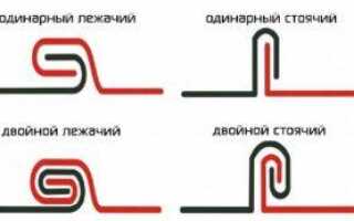 Виды фальцевых соединений и способы их монтажа
