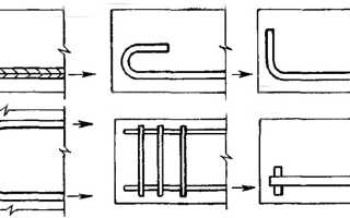 Технология анкеровки арматуры в бетоне