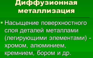 Металлизация – надежная защита поверхностей различных изделий