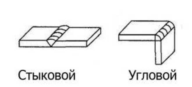 Что такое катет сварного шва