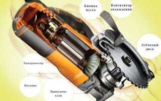 3 признака хорошей циркулярки по металлу