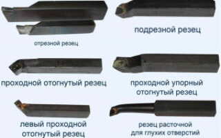 Отрезной резец и другие виды токарных резцов – как их используют?