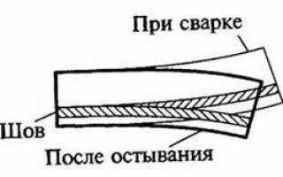 Напряжения и деформации в сварочных соединениях
