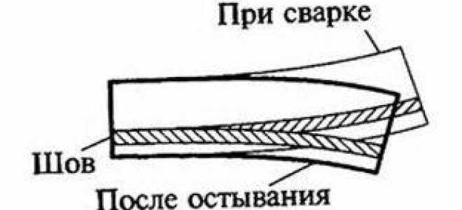Напряжения и деформации в сварочных соединениях