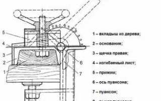 Рекомендации по сборке кромкогиба