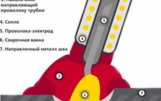 Какими электродами лучше варить алюминий