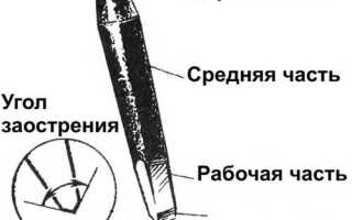 Современные способы рубки металла и ее дефекты