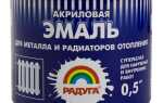 Акриловая краска по металлу