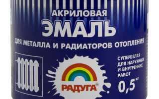 Акриловая краска по металлу