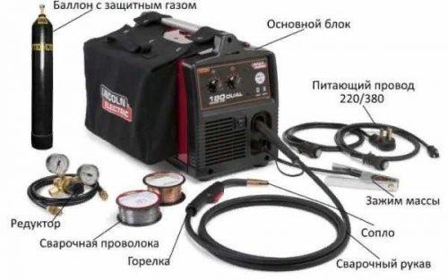 Оборудование рабочего места сварщика