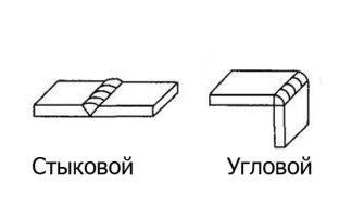 Типы сварочных швов