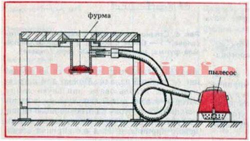 Схема конструкции переносного легкого горна