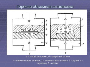 На фото - штампы для горячей объемной штамповки, myshared.ru