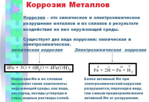 Что представляет собой химическая коррозия?