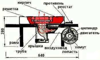 Устройство нагнетания воздуха снизу
