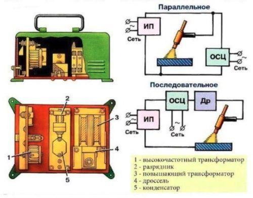 Схема осциллятора