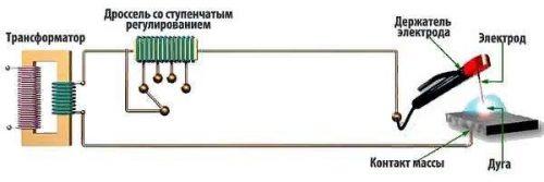 Схема полуавтомата