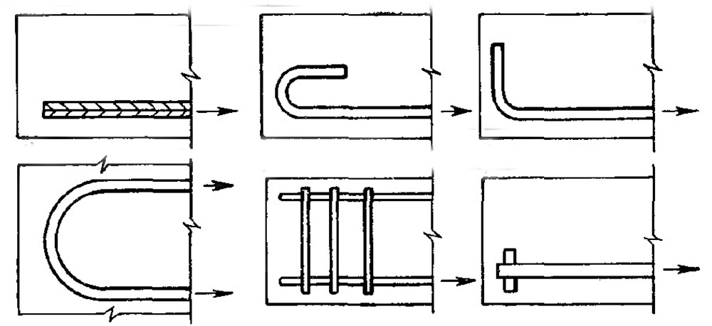 способы анкеровки арматуры