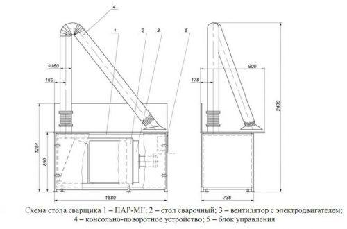 Чертеж сварочного стола