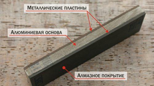 Устройство алмазного бруска для заточки