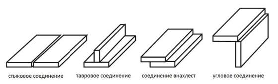 varianty-nalozheniia-svarochnykh-shvov
