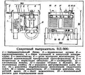 Особенности конструкции и принцип работы ВД 306
