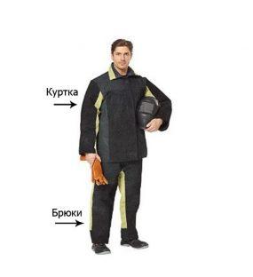 Базовые элементы одежды сварщика