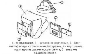 Схема маски хамелеон