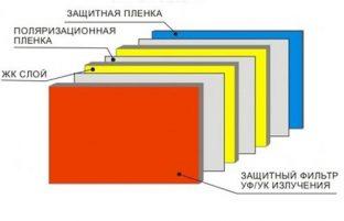 Принцип работы маски хамелеон