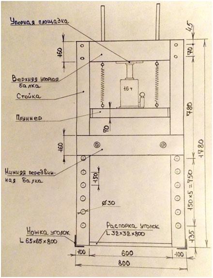 razrabotka-chertezha-pressa