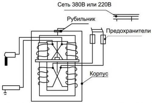 Схема сварочного трансформатора