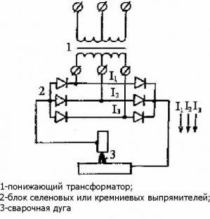 Электрическая схема сварочного выпрямителя